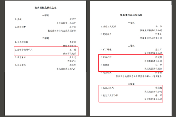 公司文聯(lián)會(huì)員在2023 年陜西省能源化學(xué)地質(zhì)系統(tǒng) 職工書畫攝影作品展上收獲滿滿4.jpg